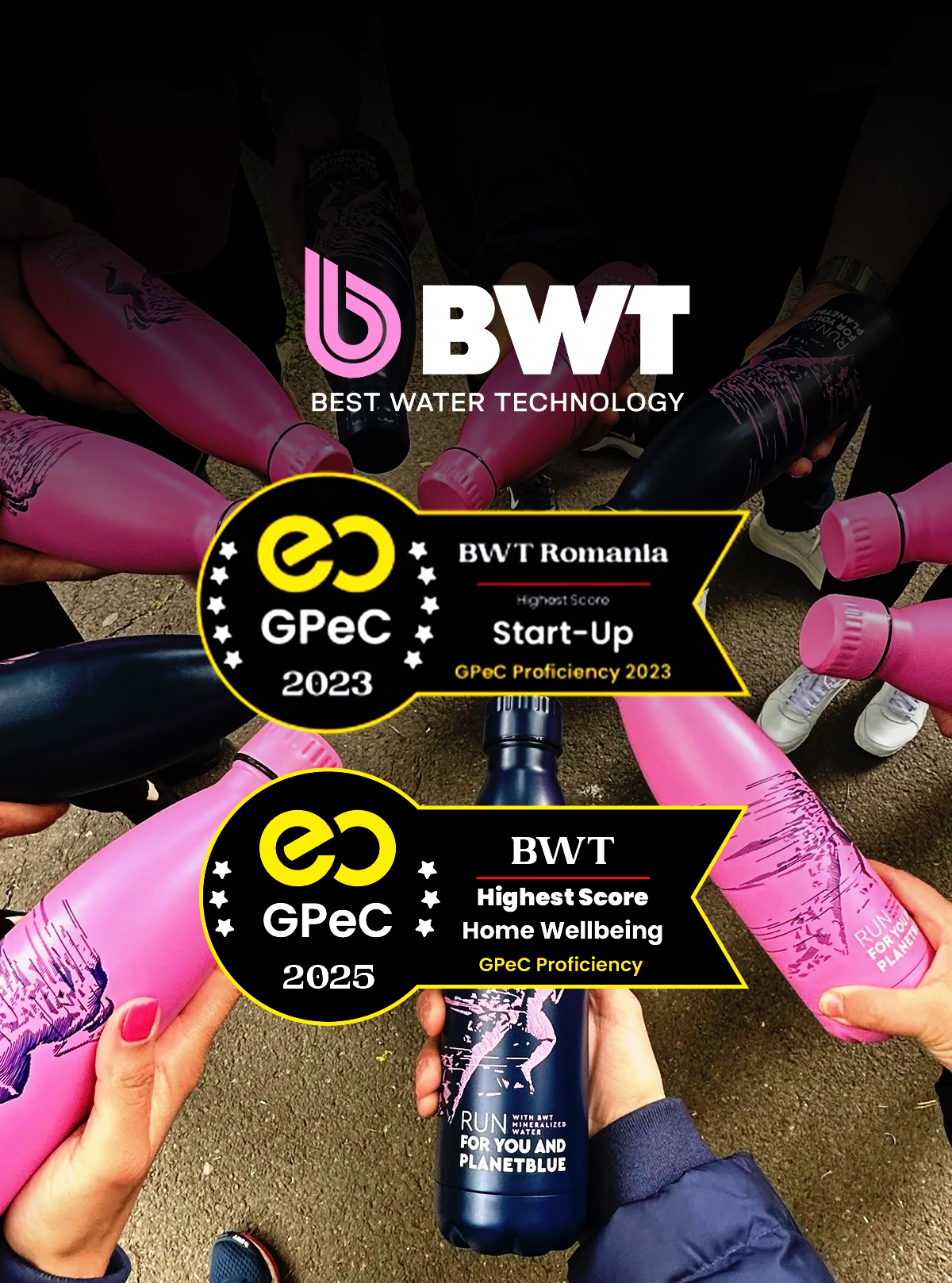 BWT Romania